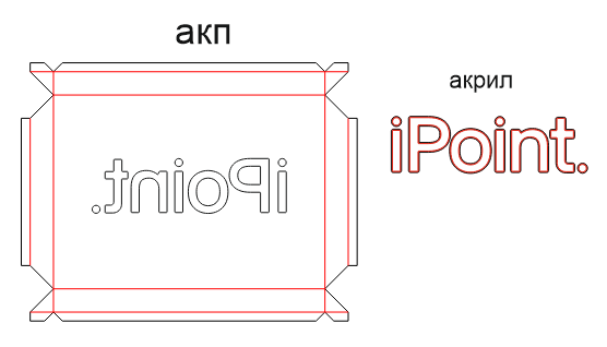 Развёртка АКП и контуры акрила iPoint